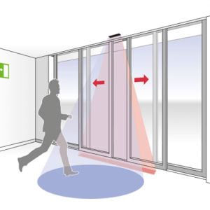 automatic-doors-sense