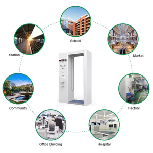 indoor disinfection gate application indoor disinfection gate application